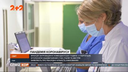 Статистика інфікування коронавірусом у світі та хто перший отримає вакцину