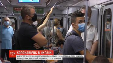 Коронавирус в Украине: за сутки - почти 900 новых случаев заболевания