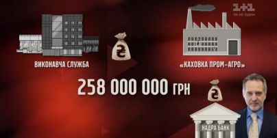 За що ллється кров в "Каховка Протеїн Агро", і як на цьому заробляють Фірташ і Фурсін