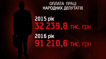 Чому народним обранцям підвищили зарплати