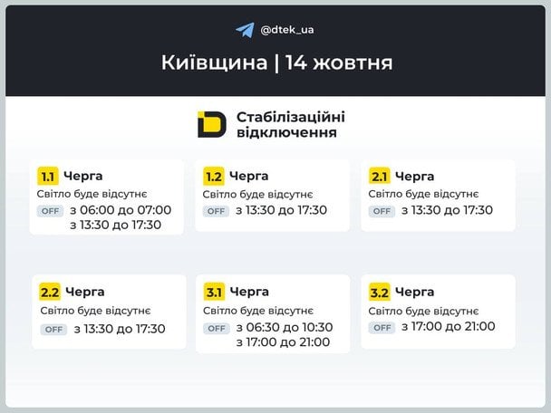 Графіки відключення світла на Київщині 14 жовтня / © ДТЕК