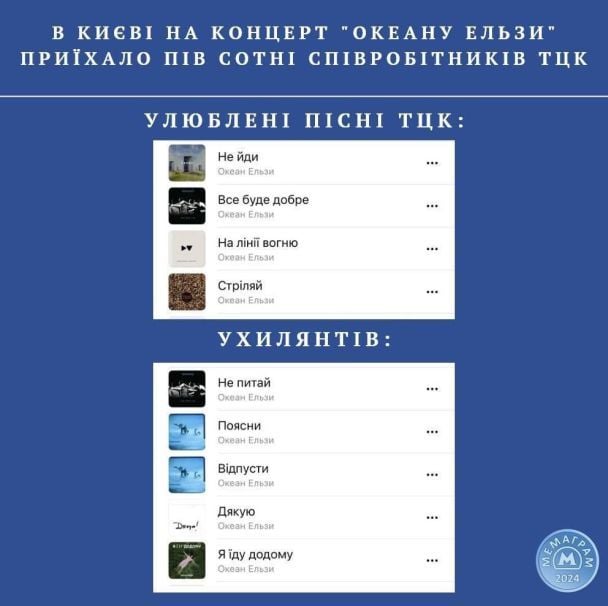 Зазначимо, що в територіальних центрах комплектування на момент публікації ніяк офіційно не прокоментували рейди. 4