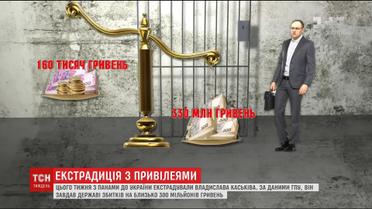 Каськіва випустили під заставу, що в тисячі разів менша за завдані ним збитки державі