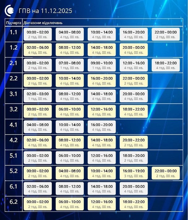 Оновлений графік відключення світла на Сумщині 11 грудня