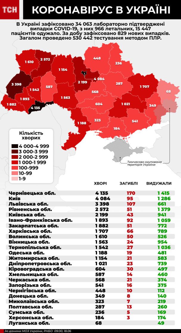  / © ТСН.ua