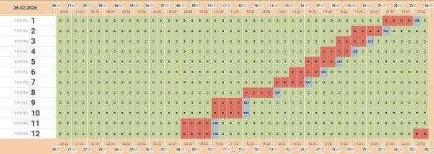 Графік відключення світла в Чернівецькій області 26 лютого