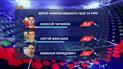 Автором самого красивого гола 14-го тура стал футболист Зирки