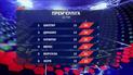 Чемпионат Украины: итоги 15 тура и анонс следующих матчей
