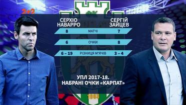 Як змінилась статистика “Карпат” із новим тренером