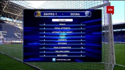 Днепр-1 - Десна - 0:1. Обзор матча