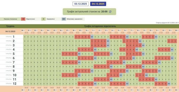 Графік відключення світла в Чернівецькій області 4 грудня