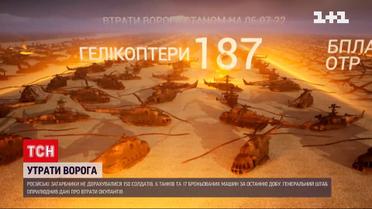 Втрати ворога на 6 липня: за добу мінус 150 загарбників