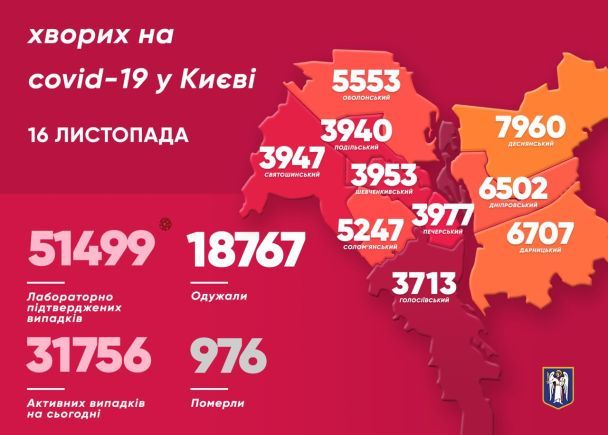  / © Виталий Кличко/Тelegram