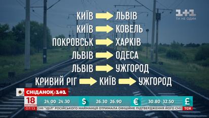 "Укрзалізниця" вже призначила шість додаткових поїздів на новорічні свята – економічні новини
