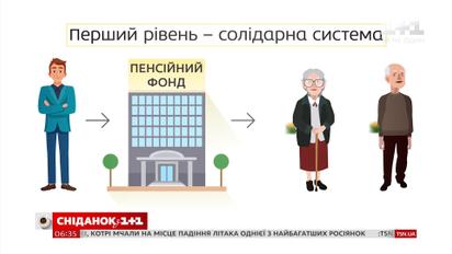 В Україні можуть реформувати систему накопичення пенсії