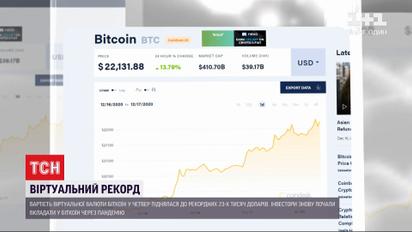 В течение суток биткоин установил сразу несколько рекордов