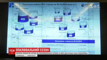 Украина готова к отопительному сезону и имеет достаточно газа в хранилищах - "Нафтогаз"