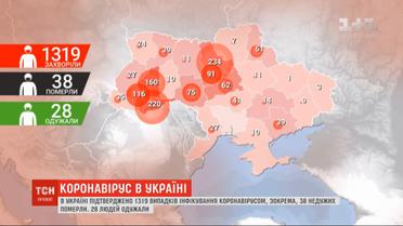 Кількість інфікованих на коронавірус сягнула понад 1300 осіб