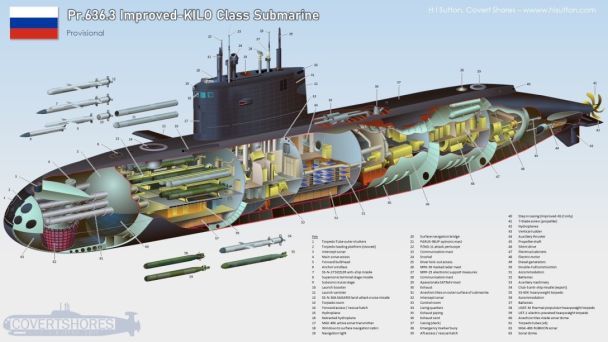 Дизель-електричний підводний човен "Ростов-на-Дону"