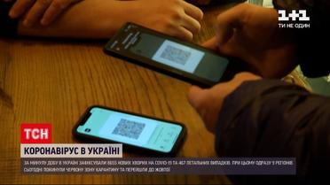Коронавирус в Украине: за прошедшие сутки от осложнений умерли 467 украинцев
