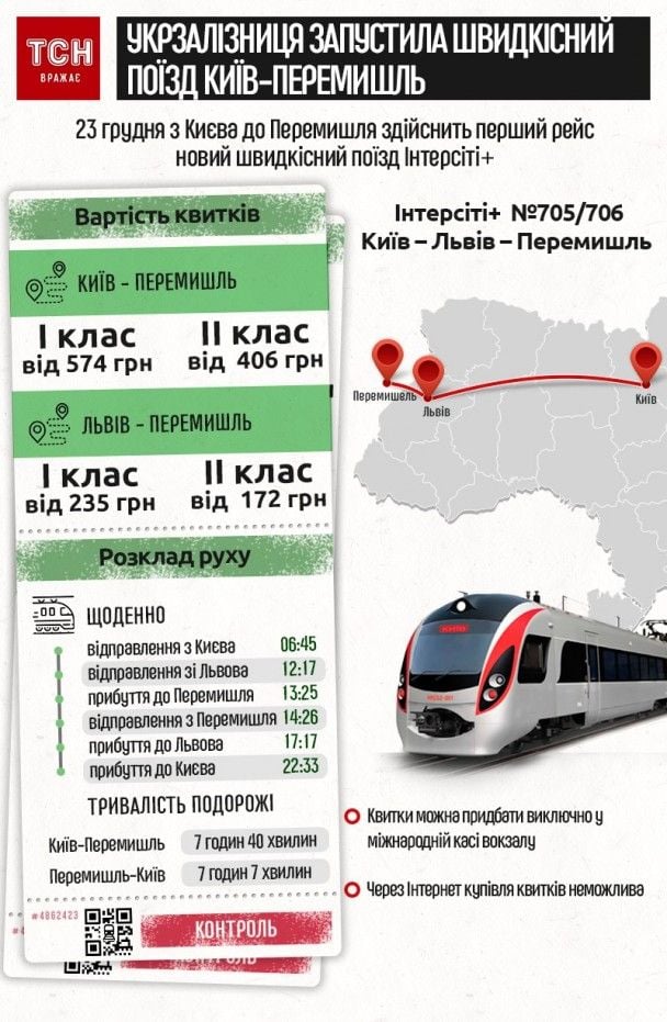  / © ТСН.ua