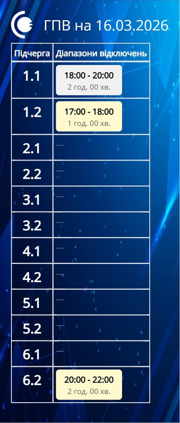 Графік відключень на Сумщині