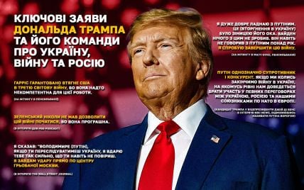 Що Трамп говорив про Путіна, Зеленського і як планує закінчити війну в Україні: основні заяви