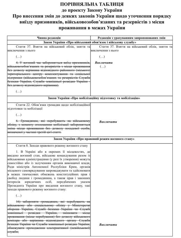 Фото: Дмитро Чорний
