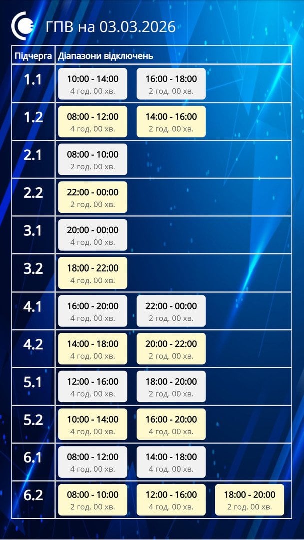Графік відключення світла в Сумській області