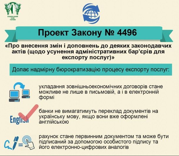  / © НБУ