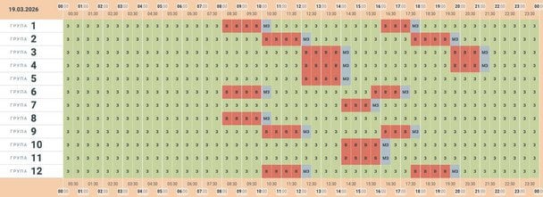 Графік відключення світла в Чернівецькій області 19 березня