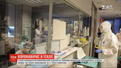Италия остается европейским лидером по темпам распространения коронавируса