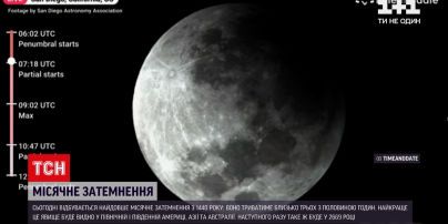 Новости мира: 3,5 часа длилось самое продолжительное с 15 века лунное затмение