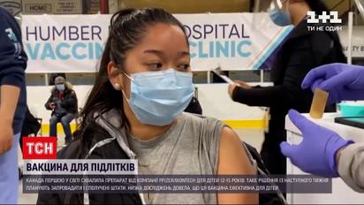 Новини світу: Канада перша у світі схвалила препарат "Пфайзер-Біонтех" для дітей 12-15 років