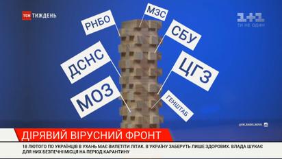 Украинцев из Уханя обещают эвакуировать 18 февраля: почему дату возвращения постоянно переносят