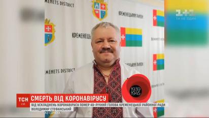В Тернопольской области от коронавируса умер председатель Кременецкого райсовета