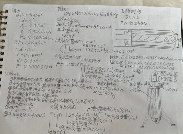 Підліток створює реактивний двигун