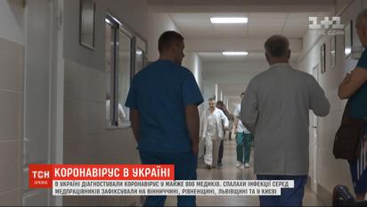 Спалах коронавірусу: кожен четвертий інфікований в Україні - медик