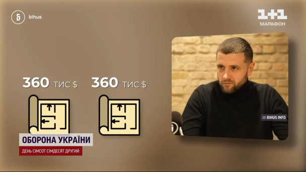 Состояние Шила