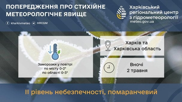 Синоптики предупреждают о заморозках на Харьковщине ночью 2 мая / © Укргидрометцентр