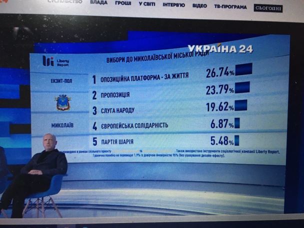  / © "Україна 24"
