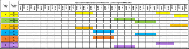 График отключения света на Закарпатье 18 февраля