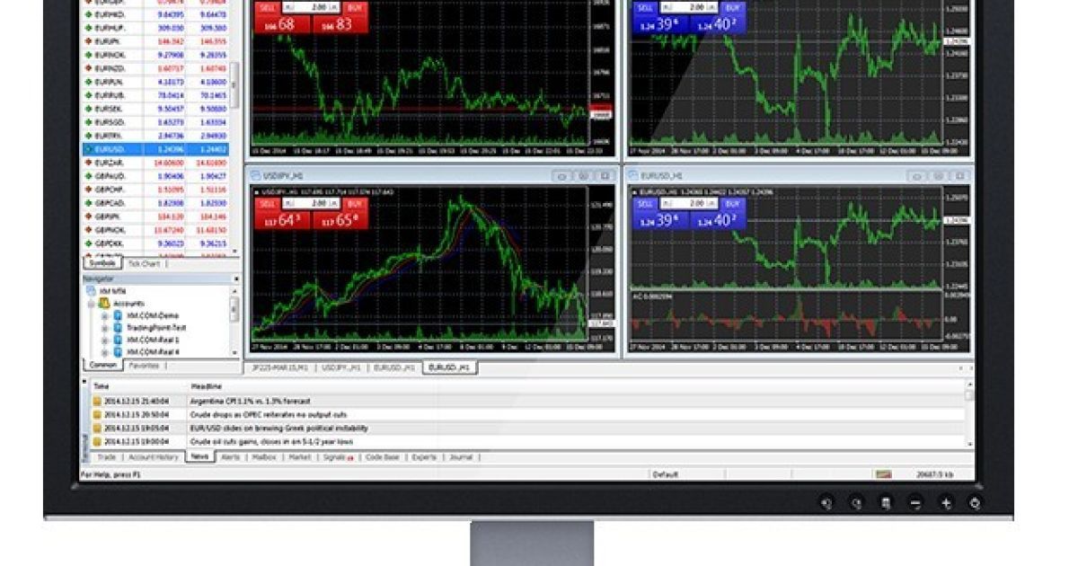 Методы для управления капиталом на валютном рынке Форекс