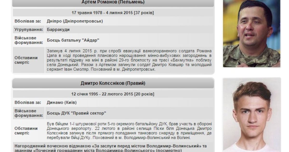 Ультрас не забувають героїв.