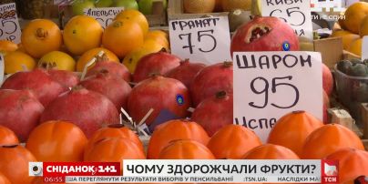 Цены Перед Новым Годом