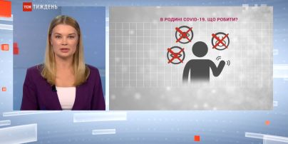 Правила изоляции больного на коронавирус от Национальной службы здоровья
