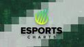 Визначено найпопулярніші esport-організації в країнах СНД. Natus Vincere лідирує