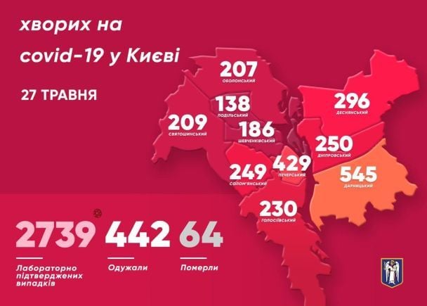  / © Віталій Кличко/Тelegram