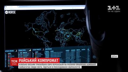 Розсекречені офшори політиків та зірок стали причиною гучних скандалів