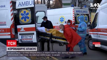 Коронавірус в Україні: на що чекати жителям столиці за такої статистики захворюваності